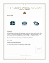 0.83 Ct. Greenish Blue Sapphire from Montana Appraisal
