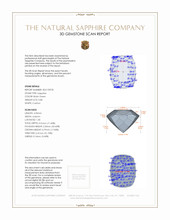 0.80 Ct. Bluish Green Sapphire from Montana 3 D Scan Report