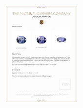 2.22 Ct. Sapphire from Ceylon (Sri Lanka) Appraisal
