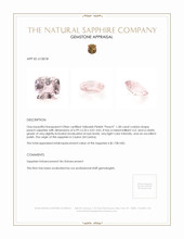 1.58 Ct. Peach Sapphire from Ceylon (Sri Lanka) Appraisal