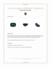 1.39 Ct. Bluish Green Sapphire from Tanzania Appraisal