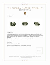 0.62 Ct. Green Sapphire from Montana Appraisal