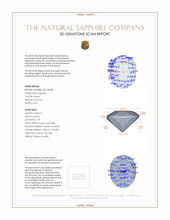 0.62 Ct. Green Sapphire from Montana 3 D Scan Report