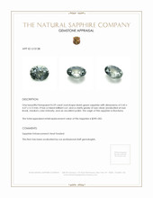 0.59 Ct. Bluish Green Sapphire from Montana Appraisal