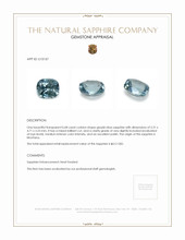 0.68 Ct. Greyish Blue Sapphire from Montana Appraisal
