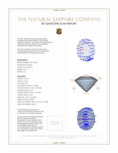 1.11 Ct. Sapphire from Montana 3 D Scan Report