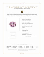 2.61 Ct. Sapphire from Ceylon (Sri Lanka) Scan Report