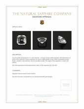 2.13 Ct. Sapphire from Ceylon (Sri Lanka) Appraisal