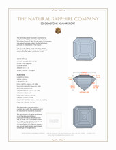 2.13 Ct. Sapphire from Ceylon (Sri Lanka) 3 D Scan Report