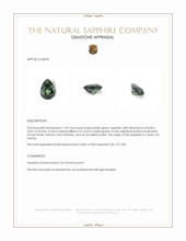 1.59 Ct. Bluish Green Sapphire from Ceylon (Sri Lanka) Appraisal
