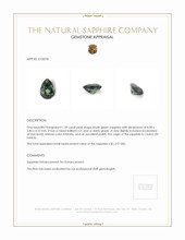 1.59 Ct. Bluish Green Sapphire from Ceylon (Sri Lanka) Appraisal