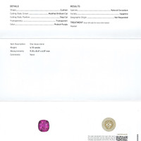 4.10 Ct. Pinkish Purple Sapphire from Ceylon (Sri Lanka) Scan Report