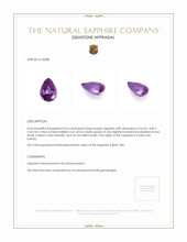 0.63 Ct. Purple Sapphire from Ceylon (Sri Lanka) Appraisal