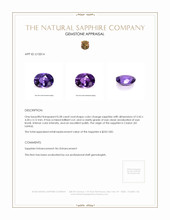 0.58 Ct. Color Change Sapphire from Ceylon (Sri Lanka) Appraisal