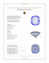 0.73 Ct. Color Change Sapphire from Ceylon (Sri Lanka) 3 D Scan Report