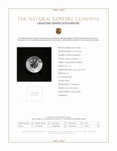 1.31 Ct. White Sapphire from Ceylon (Sri Lanka) Scan Report