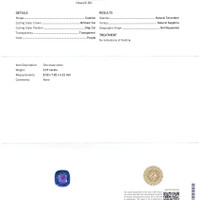 2.57 Ct. Purple Sapphire from Ceylon (Sri Lanka) Scan Report