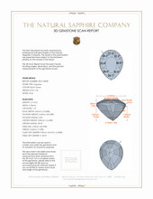 1.05 Ct. Sapphire from Ceylon (Sri Lanka) 3 D Scan Report