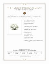 1.44 Ct. Greenish Yellow Sapphire from Ceylon (Sri Lanka) Scan Report