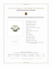1.44 Ct. Greenish Yellow Sapphire from Ceylon (Sri Lanka) Scan Report