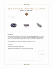 0.84 Ct. Violet Sapphire from Ceylon (Sri Lanka) Appraisal