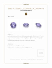 0.55 Ct. Purple Sapphire from Ceylon (Sri Lanka) Appraisal