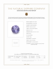 0.55 Ct. Purple Sapphire from Ceylon (Sri Lanka) Scan Report