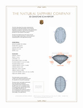 0.98 Ct. Sapphire from Ceylon (Sri Lanka) 3 D Scan Report