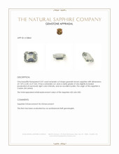 2.07 Ct. Brownish Green Sapphire from Ceylon (Sri Lanka) Appraisal