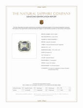2.07 Ct. Brownish Green Sapphire from Ceylon (Sri Lanka) Scan Report