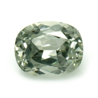 0.77 Ct. Green Sapphire from Montana Video