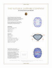 0.77 Ct. Green Sapphire from Montana 3 D Scan Report