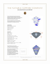 0.71 Ct. Sapphire from Montana 3 D Scan Report