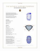 1.12 Ct. Sapphire from Montana 3 D Scan Report