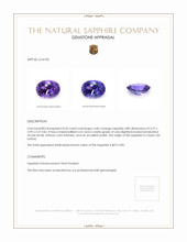 0.43 Ct. Color Change Sapphire from Ceylon (Sri Lanka) Appraisal