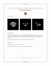 0.86 Ct. White Sapphire from Ceylon (Sri Lanka) Appraisal