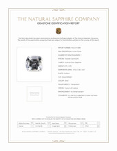 0.95 Ct. Grey Sapphire from Ceylon (Sri Lanka) Scan Report