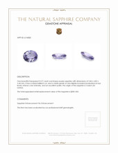 Jewelry Appraisal