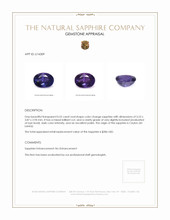 0.52 Ct. Color Change Sapphire from Ceylon (Sri Lanka) Appraisal