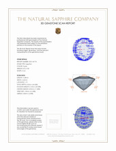 0.58 Ct. Purple Sapphire from Ceylon (Sri Lanka) 3 D Scan Report