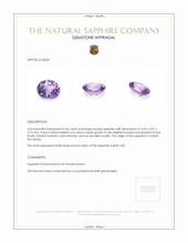 0.46 Ct. Purple Sapphire from Ceylon (Sri Lanka) Appraisal