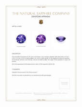 0.39 Ct. Color Change Sapphire from Ceylon (Sri Lanka) Appraisal