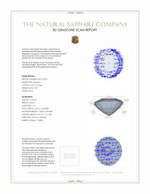 0.39 Ct. Color Change Sapphire from Ceylon (Sri Lanka) 3 D Scan Report