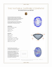 0.28 Ct. Purple Sapphire from Ceylon (Sri Lanka) 3 D Scan Report