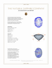 0.28 Ct. Purple Sapphire from Ceylon (Sri Lanka) 3 D Scan Report