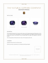 0.35 Ct. Color Change Sapphire from Ceylon (Sri Lanka) Appraisal