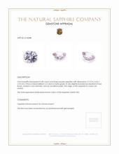 0.48 Ct. Purple Sapphire from Ceylon (Sri Lanka) Appraisal