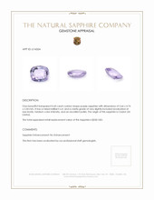 0.60 Ct. Purple Sapphire from Ceylon (Sri Lanka) Appraisal