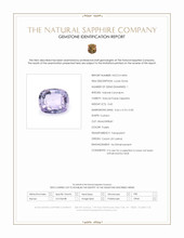 0.60 Ct. Purple Sapphire from Ceylon (Sri Lanka) Scan Report