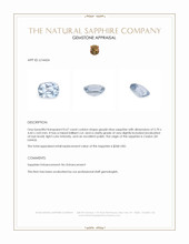 0.67 Ct. Greyish Blue Sapphire from Ceylon (Sri Lanka) Appraisal
